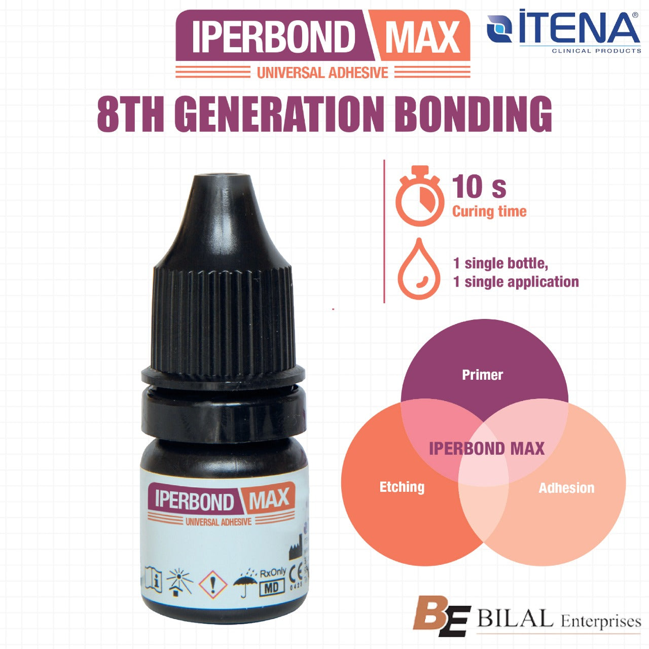 Itena Clinical - Iperbond Max (8th Generation Universal Adhesive)