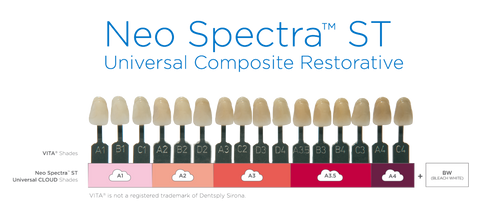 Dentsply Sirona - Neo Spectra ST Composite