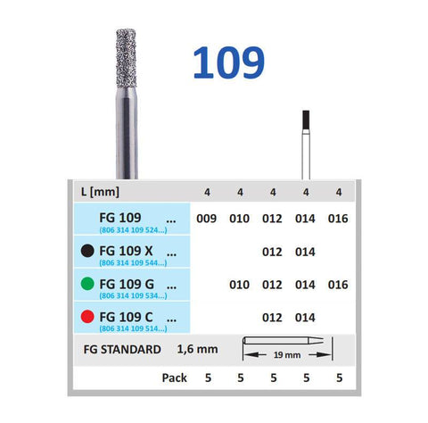 Horico-FG 109 014-5 Diamond Bur - MedBazar.PK