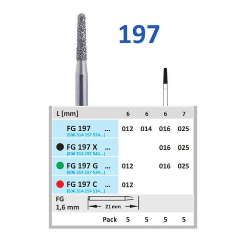Horico-FG 197 G016-5 Diamond Bur - MedBazar.PK