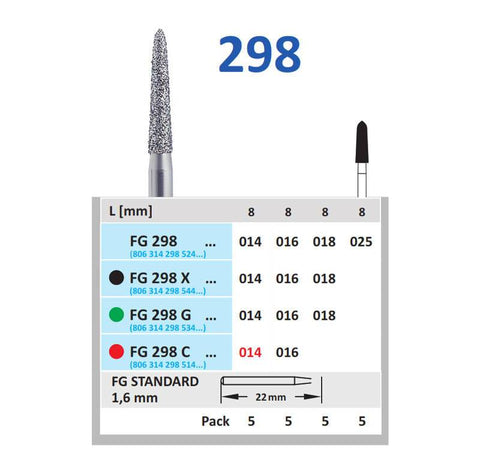 Horico-FG 298 025-5 Diamond Bur - MedBazar.PK