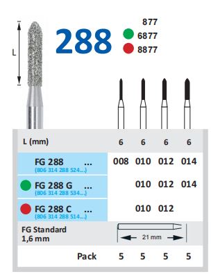 Horico-FG 288 Diamond Bur