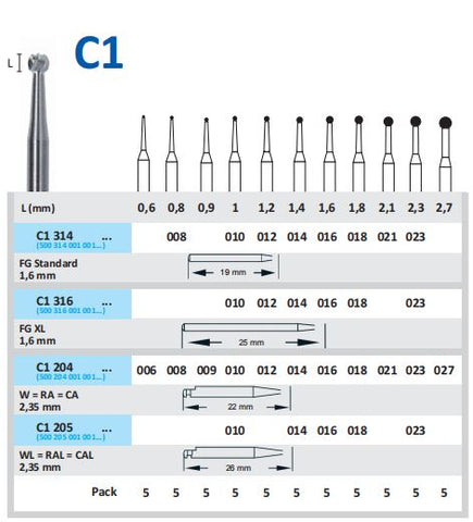 Horcio-C1 Carbide Bur