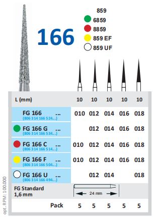 Horico-FG 166 Diamond Bur