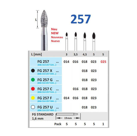 Horico-FG 257 014-5 Diamond Bur - MedBazar.PK