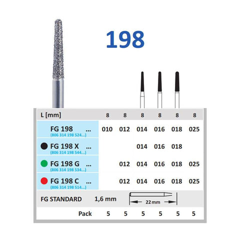 Horico-FG 198 G014-5 Diamond Bur - MedBazar.PK