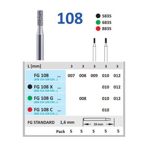Horico-FG 108 009-5 Diamond Bur - MedBazar.PK