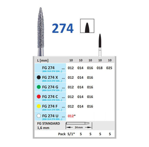 Horico-FG 274 018-5 Diamond Bur - MedBazar.PK