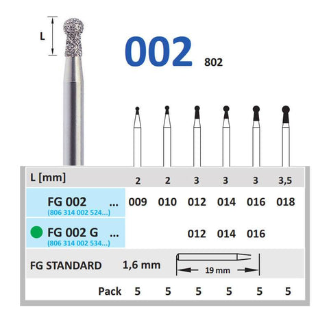 Horico-FG 002 009-5 Diamond Ball Bur - MedBazar.PK