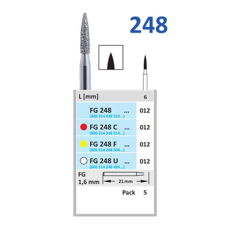 Horico-FG 248 012-5 Diamond Bur - MedBazar.PK