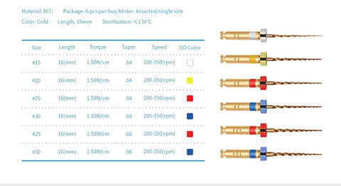 Root Endo - Kiddo Rotary File (Designed for Children)