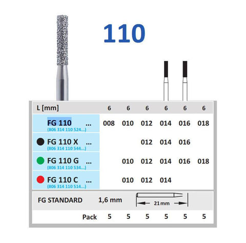 Horico-FG 110 014-5 Diamond Bur - MedBazar.PK