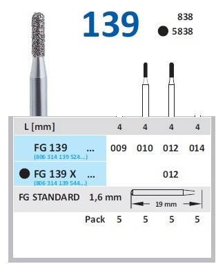 Horico-FG 139 010-5 Diamond Bur - MedBazar.PK