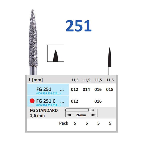 Horico-FG 251 018-5 Diamond Bur - MedBazar.PK