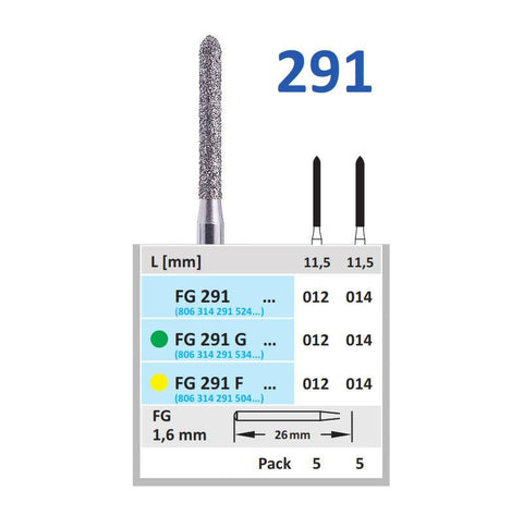 Horico-FG 291 012-5 Diamond Bur - MedBazar.PK