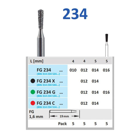 Horico-FG 234 G016-5 Diamond Bur - MedBazar.PK