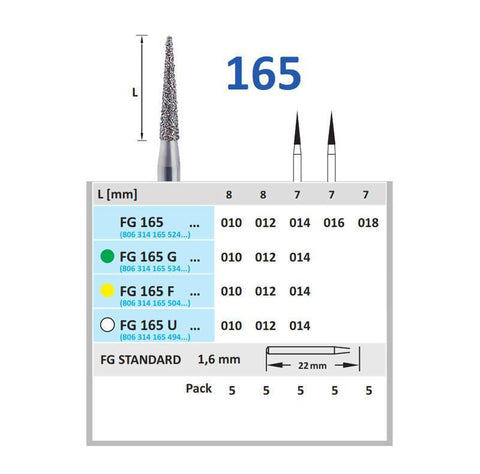 Horico-FG 165 014-5 Diamond Bur - MedBazar.PK